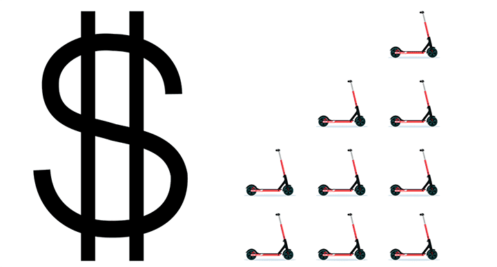 How much money you can earn with an electric scooter business