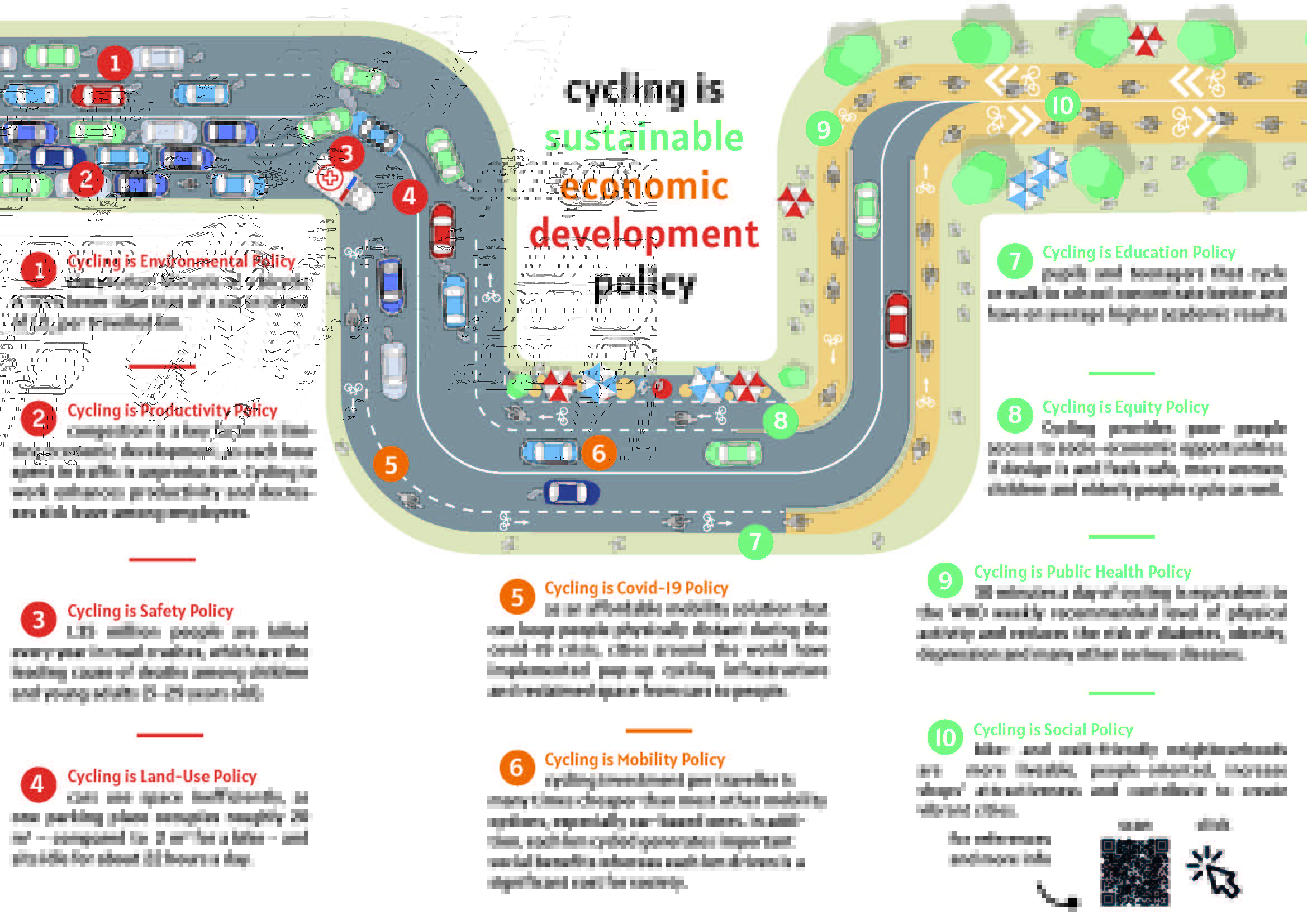 cycling is sustainable