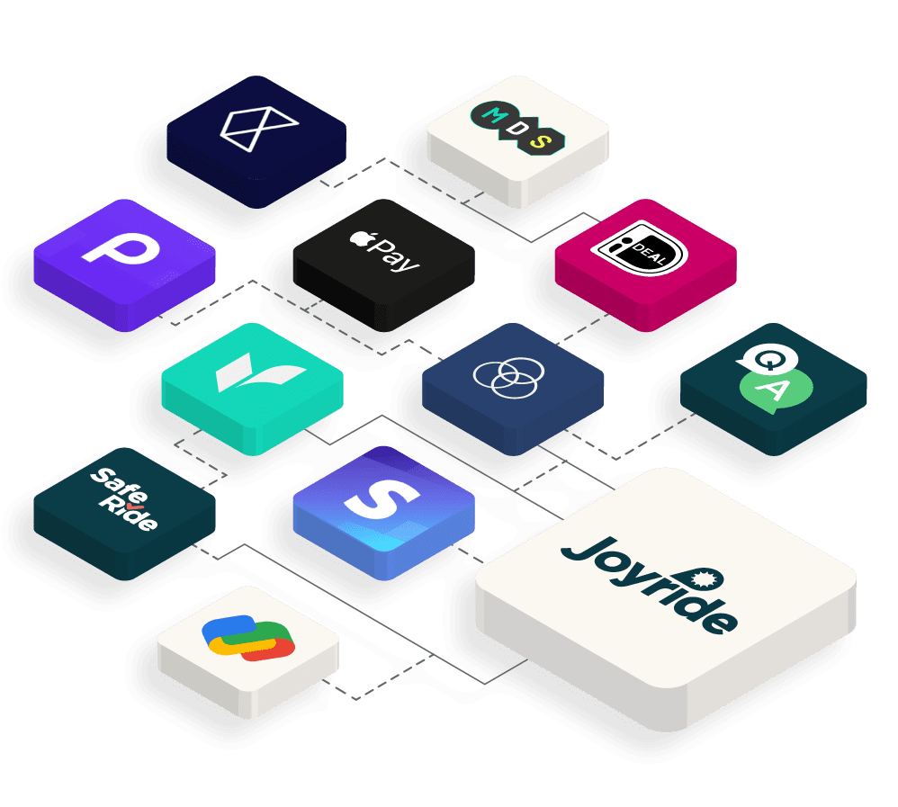 Joyride plugins and third-party integrations