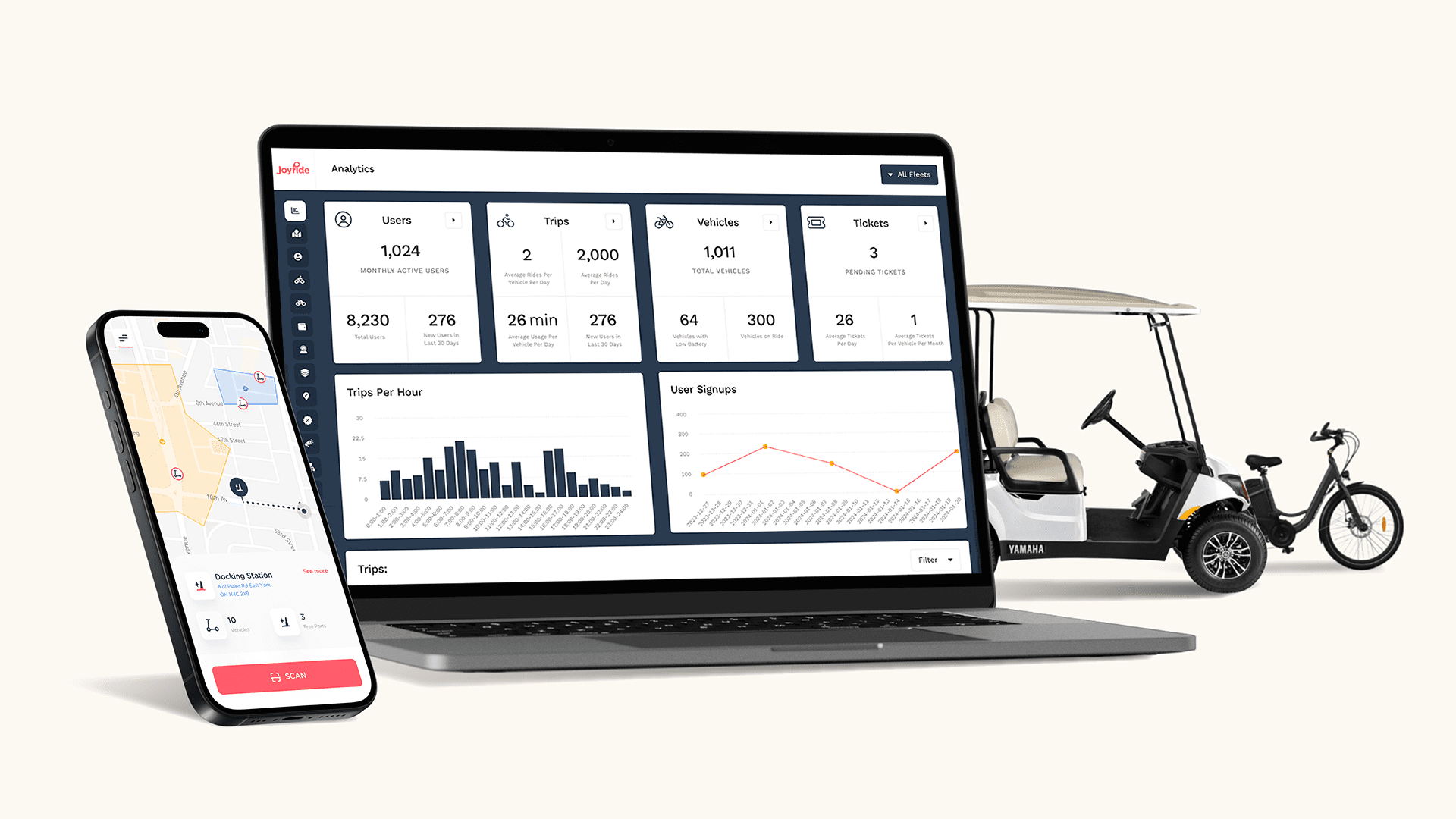Joyride Software platform displayed on Apple devices with yamaha golf cart in the background