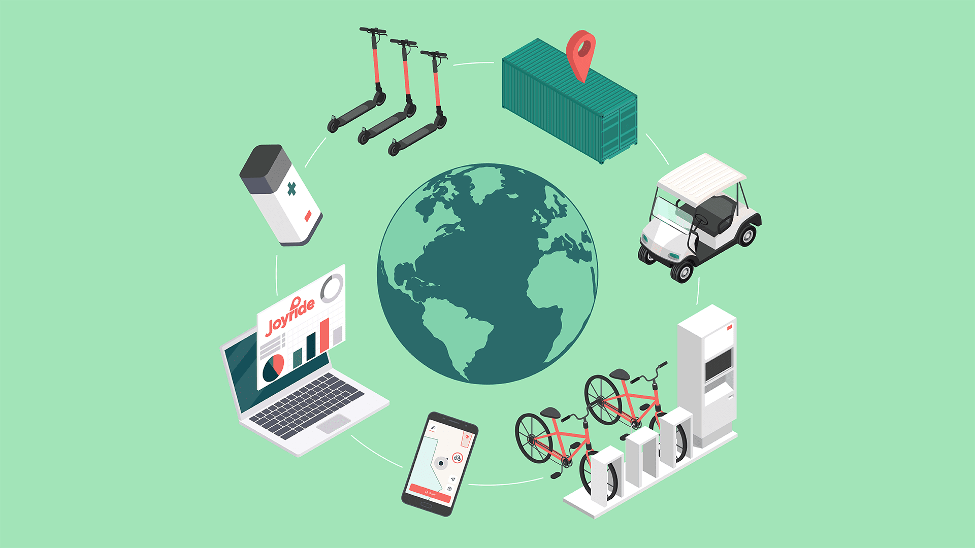 earth orbited by bike docking station smartphone and laptop with Joyride fleet management software three scooters an electric vehicle battery golf cart and a shipping container with a location pin