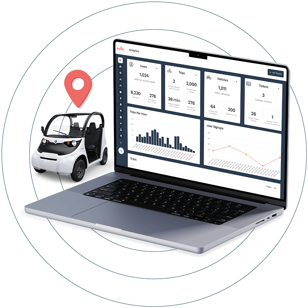 Minimobility platform features-01 laptop with Joyride minimobility fleet management software gem e2 with location icon