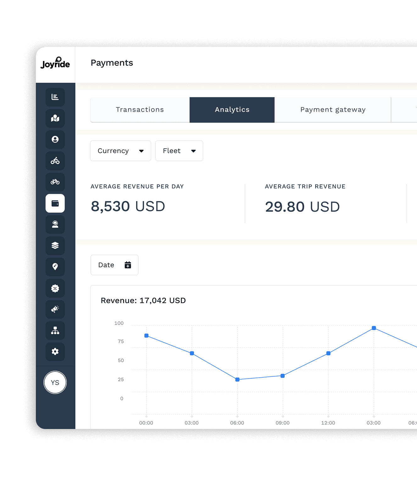 Joyride Dashboard payment analytics