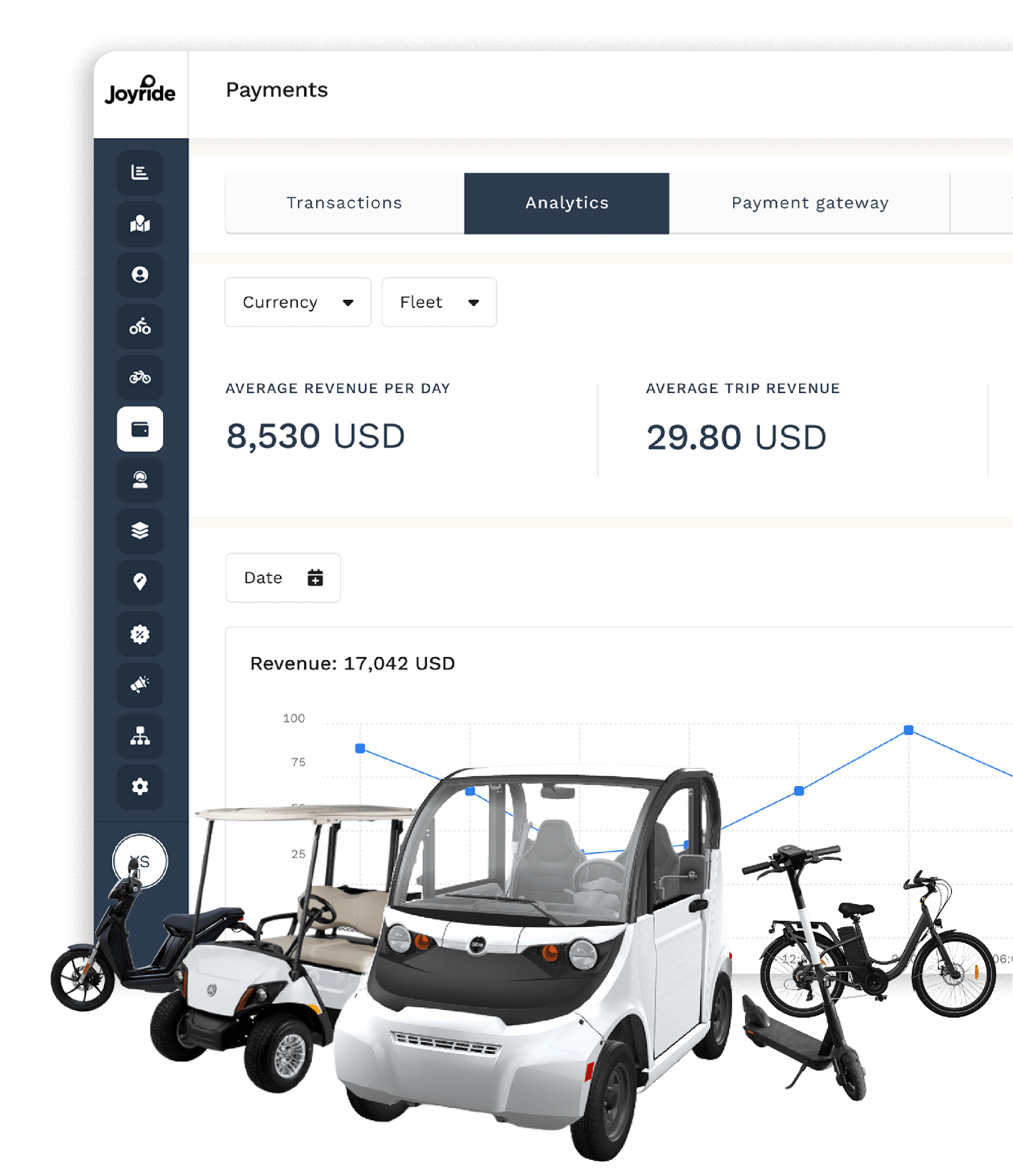 vehicle rental payment analytics