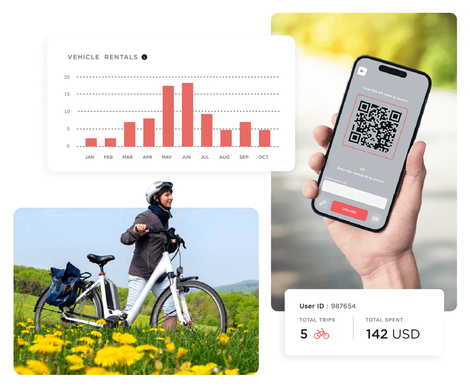 nature resort park vehicle rental software