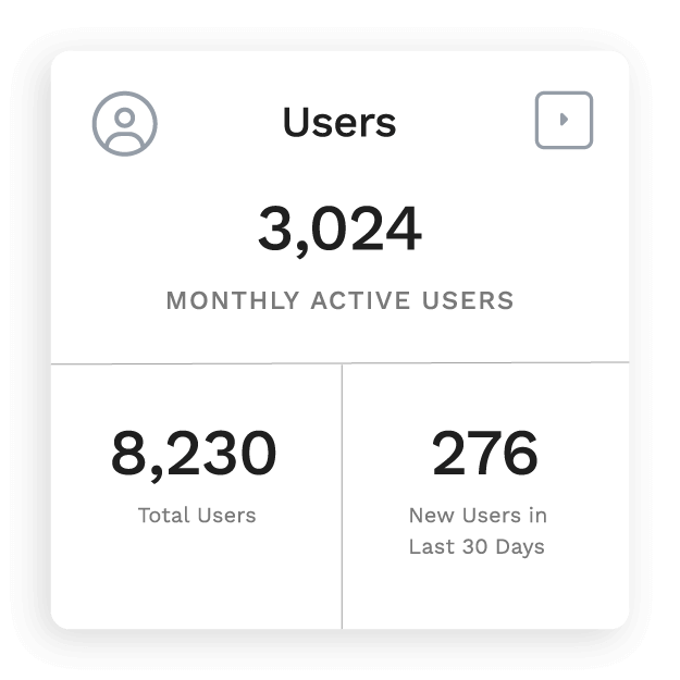 hotel vehicles user analytics