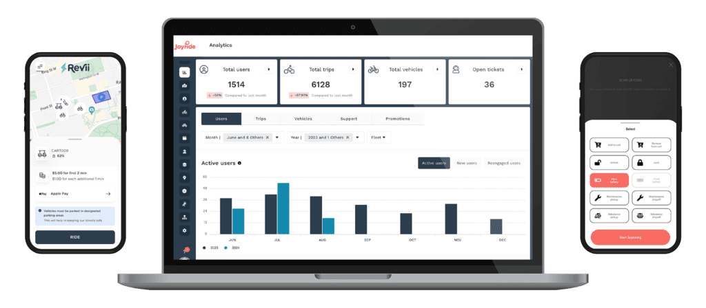 Joyride User App dashboard and operations app