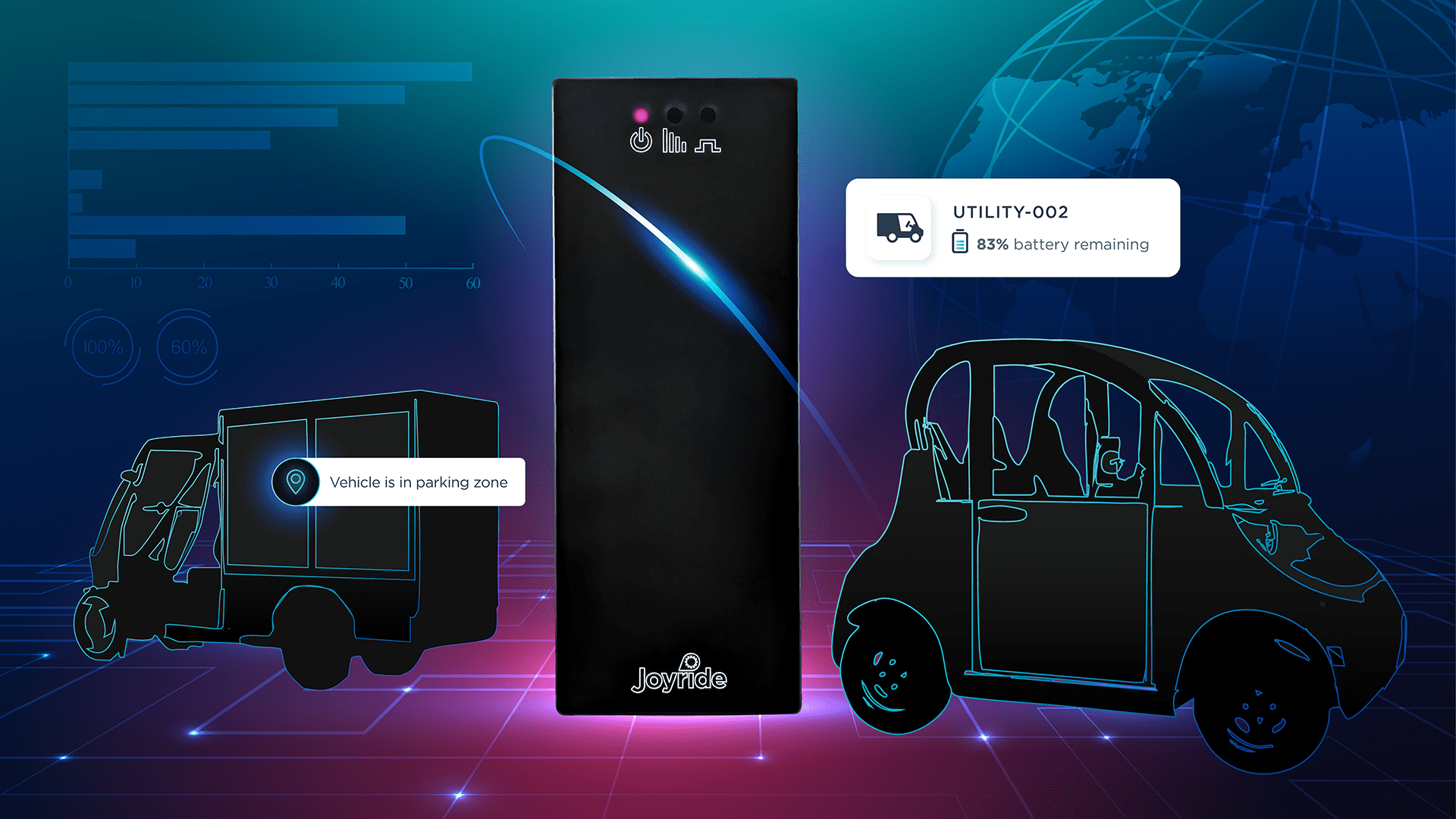 Joyride Neon IoT device for smart lsvs and golf cart tracking