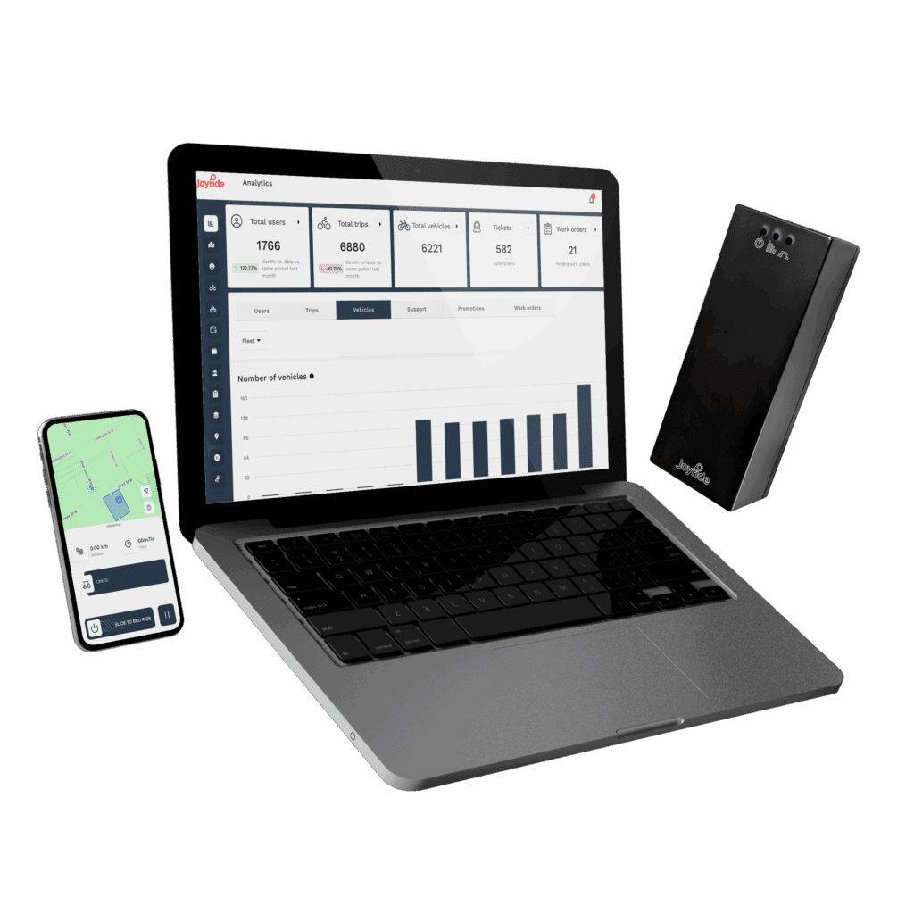 Joyride Neon IoT fleet management dashboard displayed on a laptop rider app on mobile phone