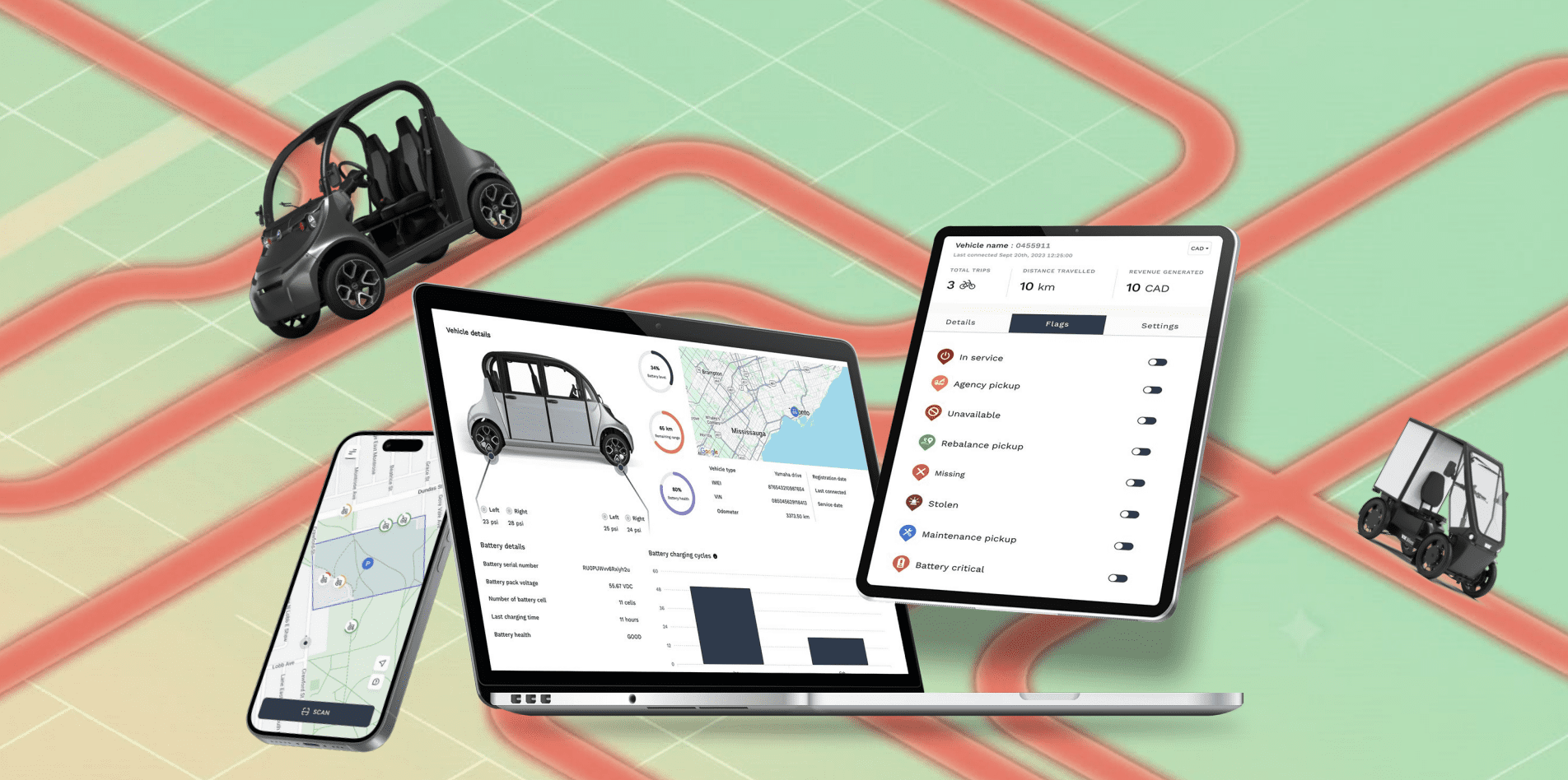 mobility OEMs